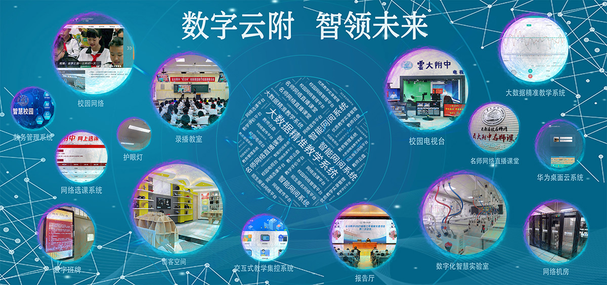 云附教学风采