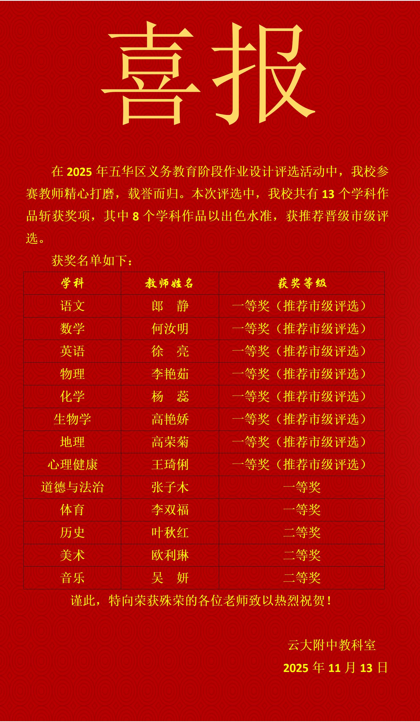 2025-11五华区作业设计大赛_01(喜报11-1).jpg
